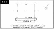 清水区清水中心部 売地 1554万円